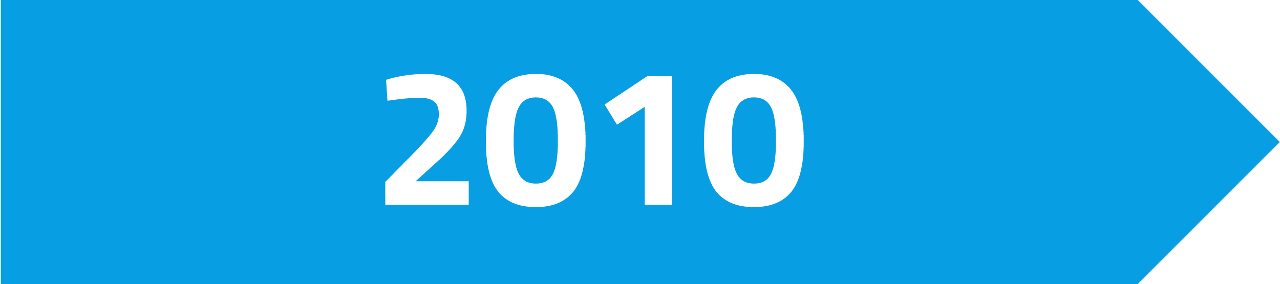 Grafik, die eine weiße Zahl 2010 auf einem blauen Pfeil zeigt.